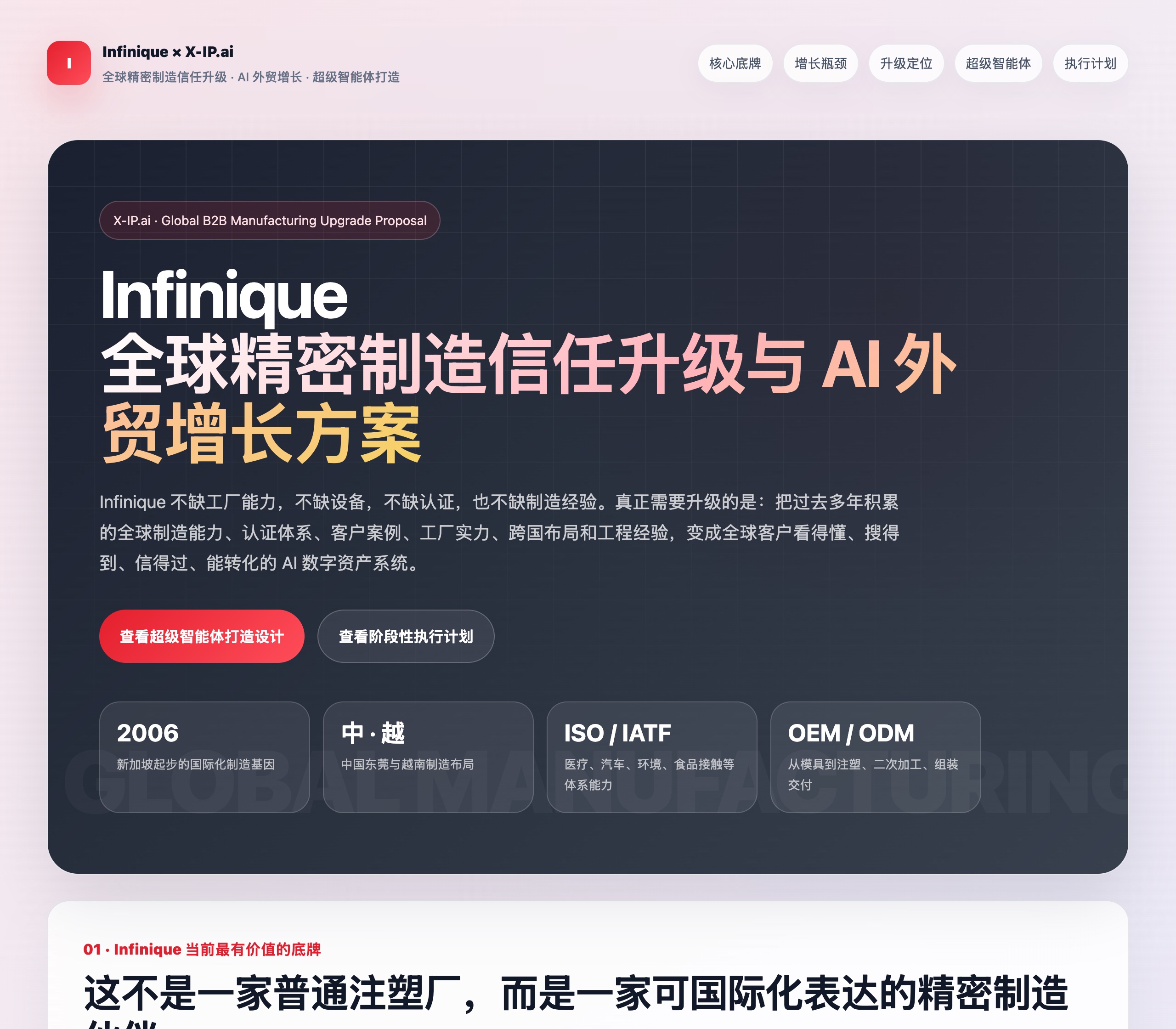 Infinique 数字员工工作流 · 工厂诊断页